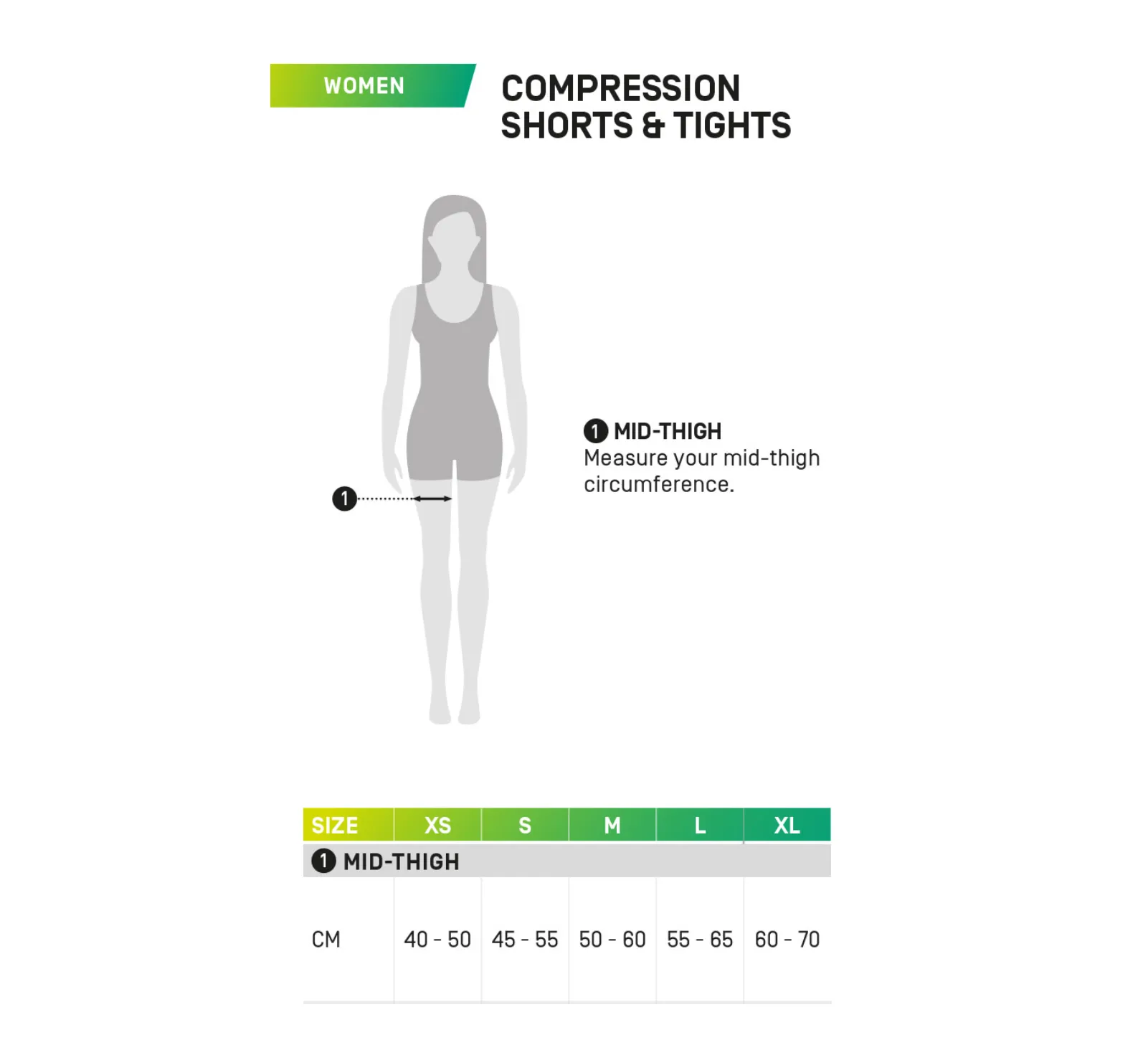 CEP Women's Compression Shorts